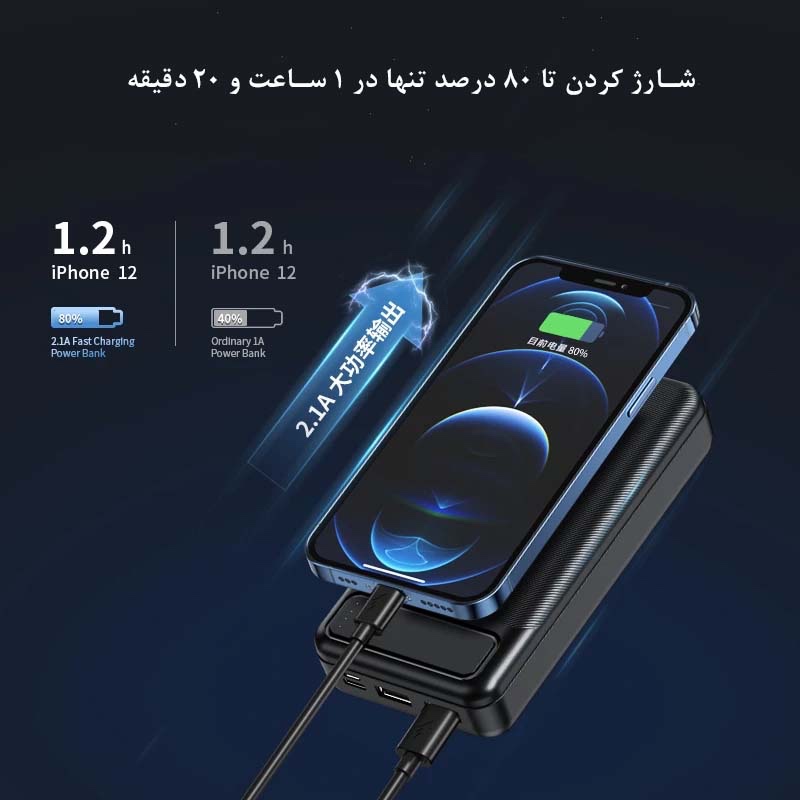 پاوربانک