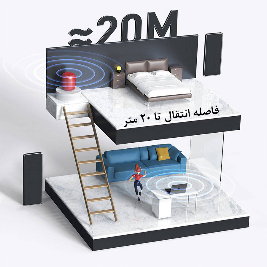 دانگل بلوتوث بیسوس دانگل بلوتوث بیسوس