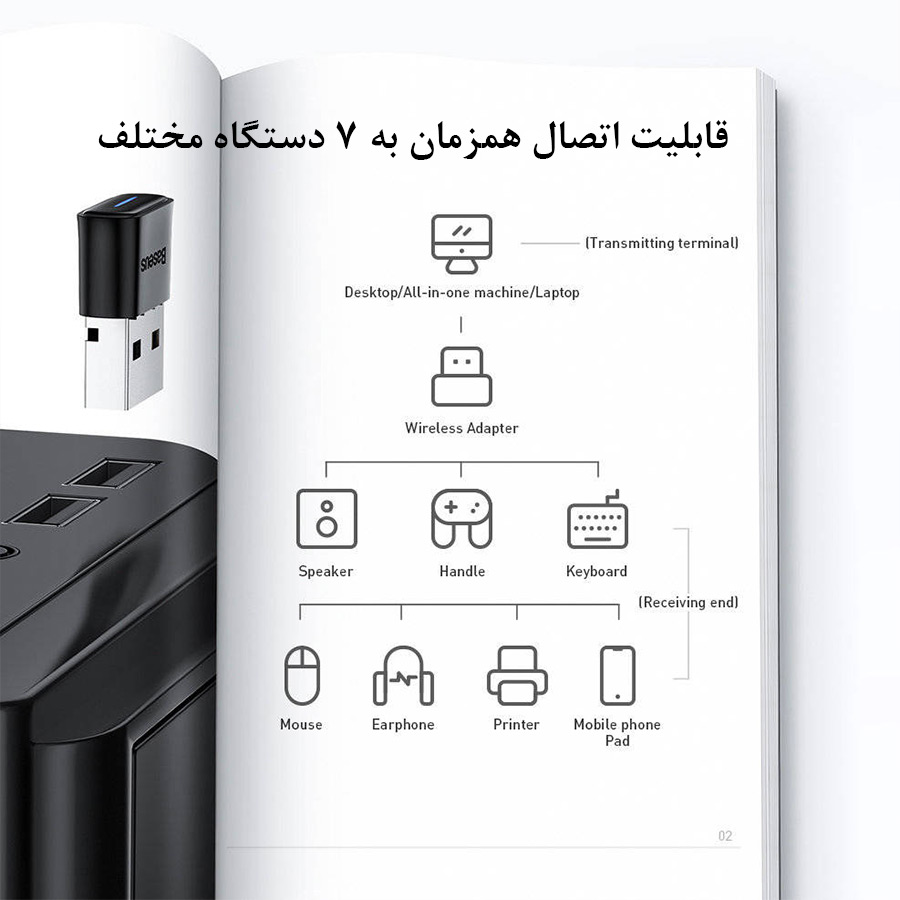 دانگل بلوتوث دانگل بلوتوث