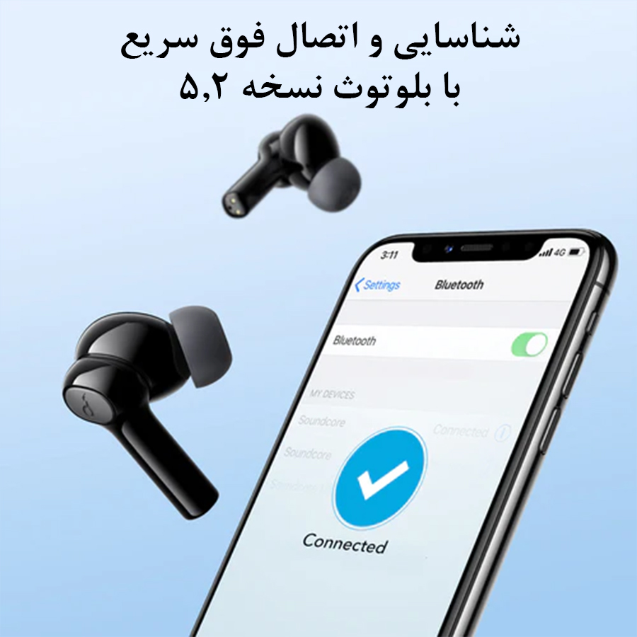 قیمت انکر p2i قیمت انکر p2i
