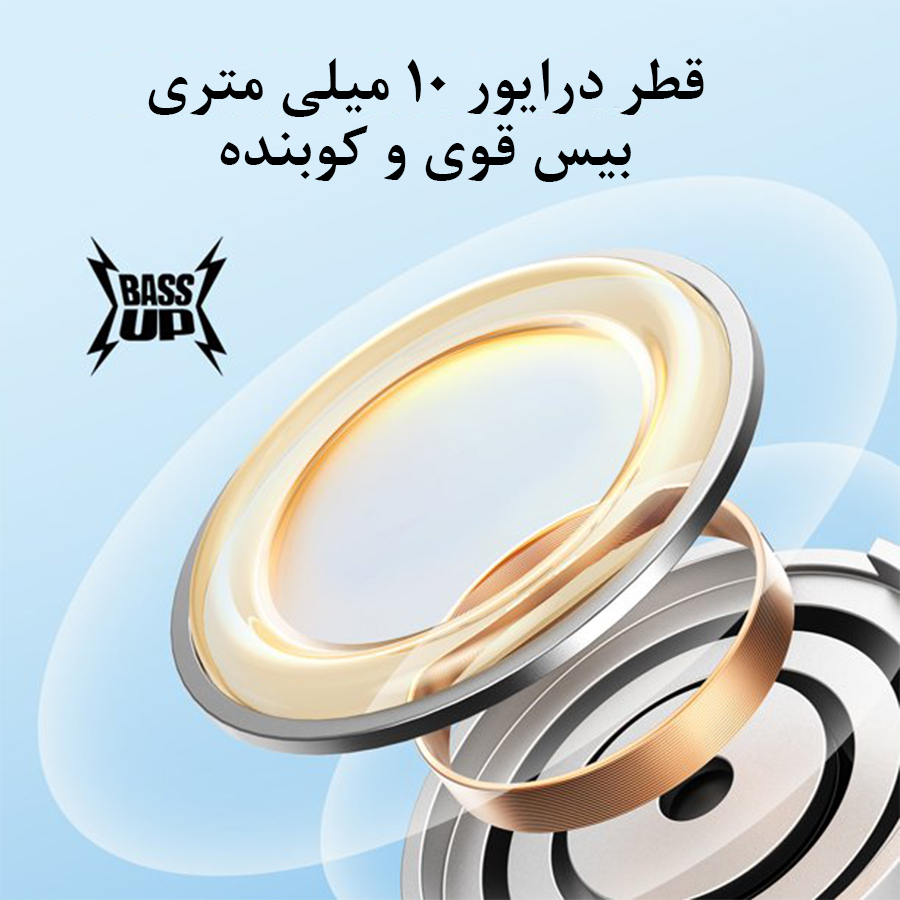 انکر u2i انکر u2i