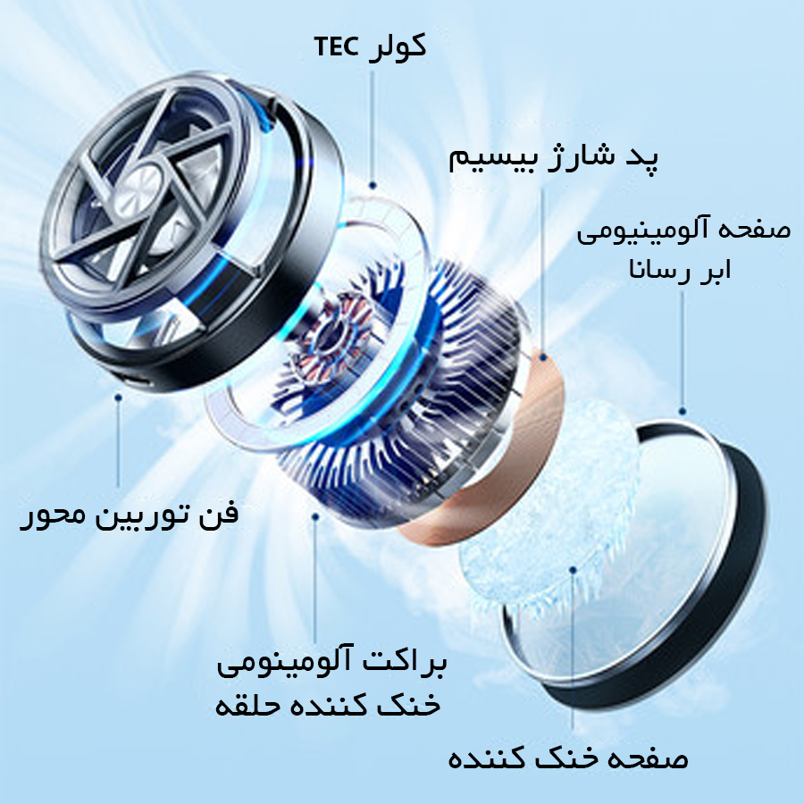 قیمت شارژر مگ سیف مک دودو