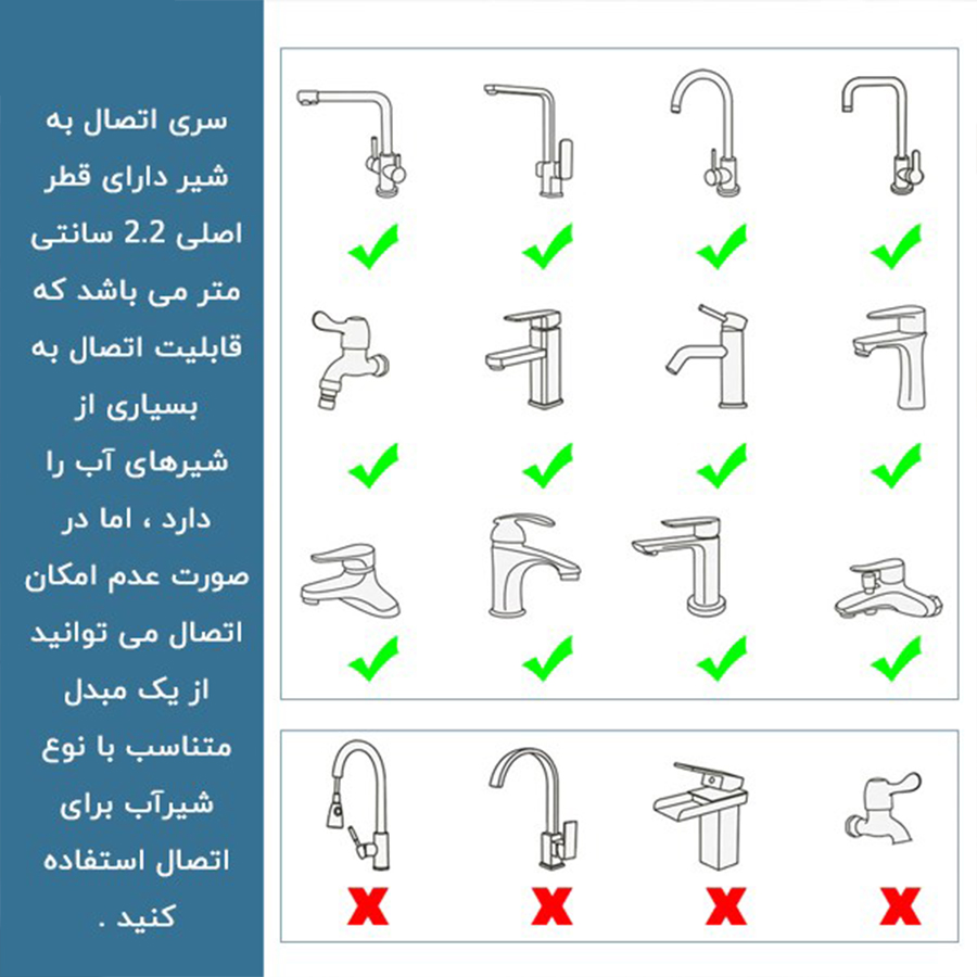 سر شیر