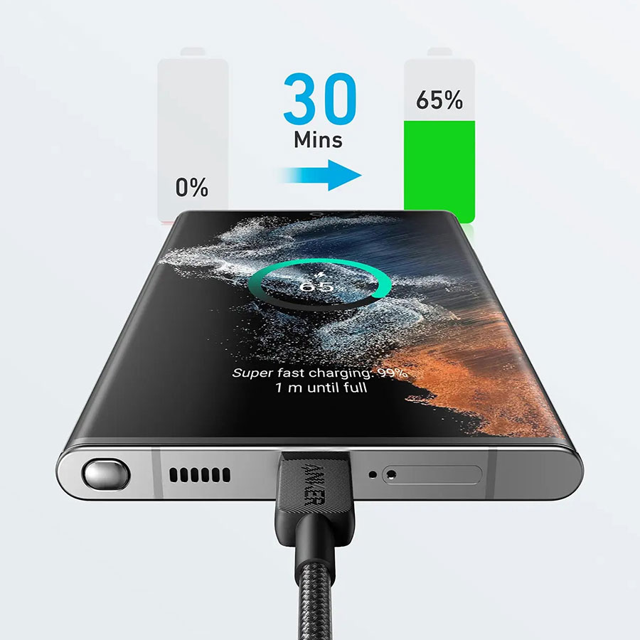 anker a81f5