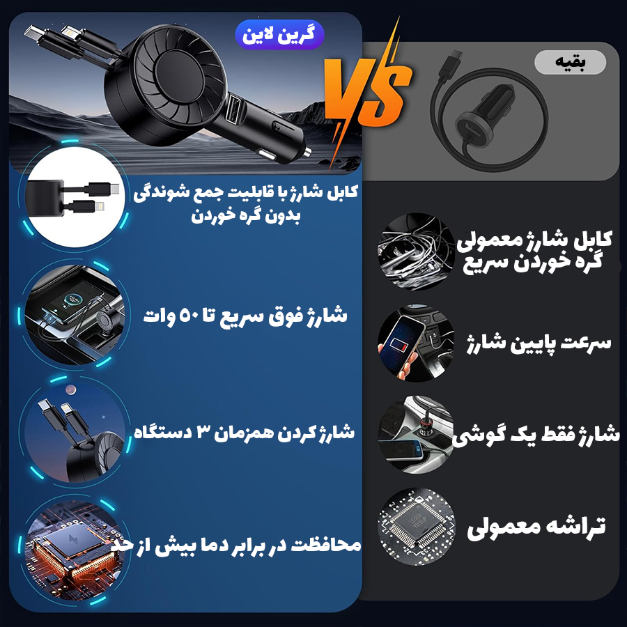 شارژر فندکی گرین لاین