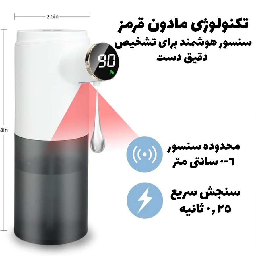 مایع ریز گرین لاین مایع ریز گرین لاین
