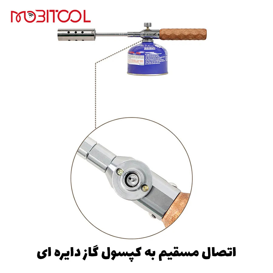 خرید مشعل گرین لاین خرید مشعل گرین لاین
