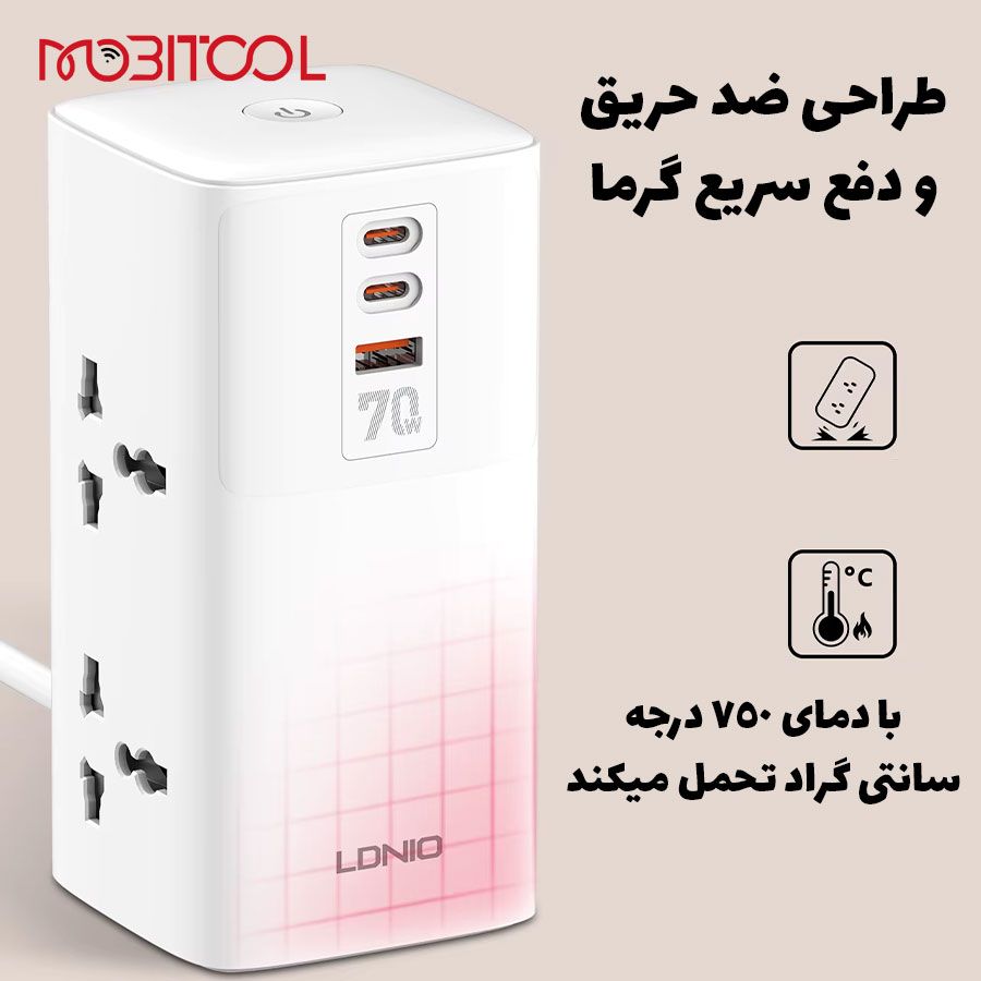 الدینیو چندراهی