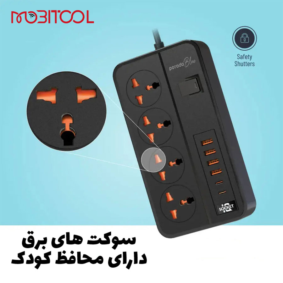 خرید چندراهی هوشمند خرید چندراهی هوشمند