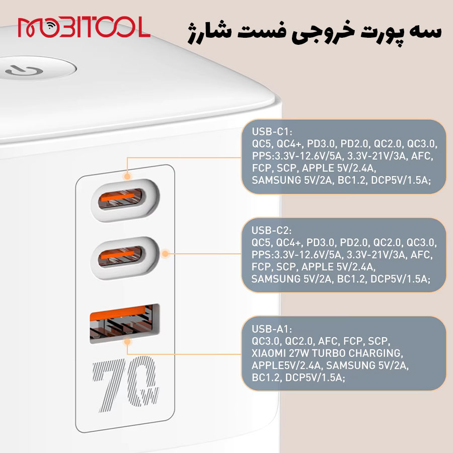 پاورسوکت الدینیو