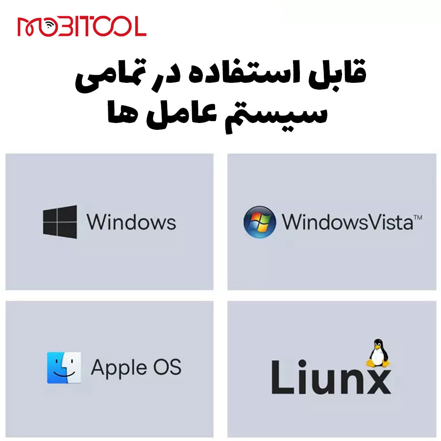 خرید تبدیل تایپ سی به RJ45 خرید تبدیل تایپ سی به RJ45