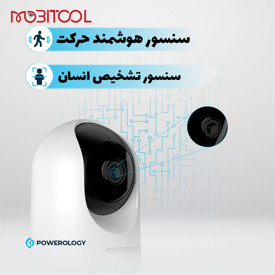 خرید دوربین نظارتی پاورولوژی