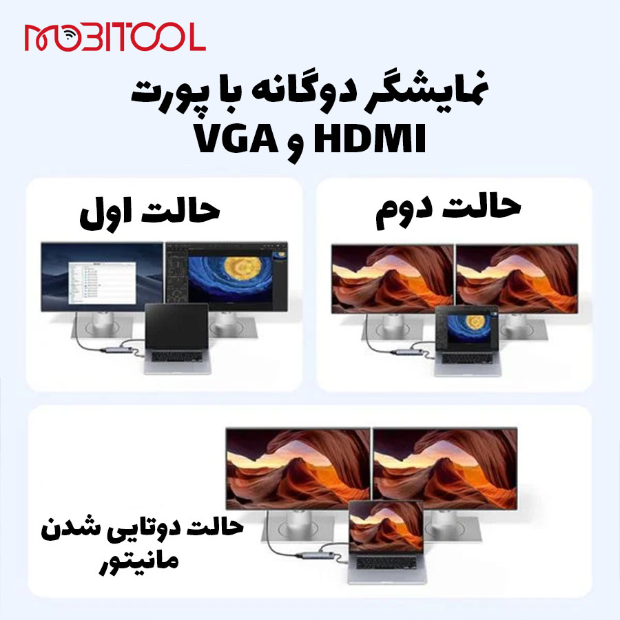 خرید هاب باسئوس