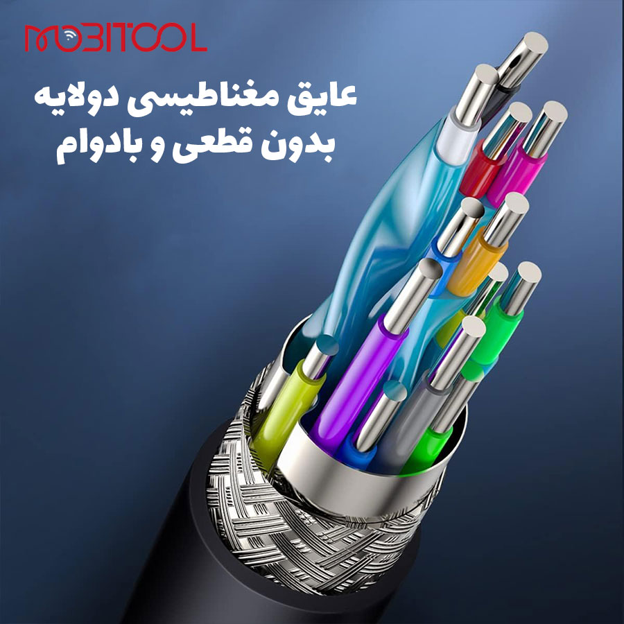 خرید کابل اچ دی ام ای باسئوس