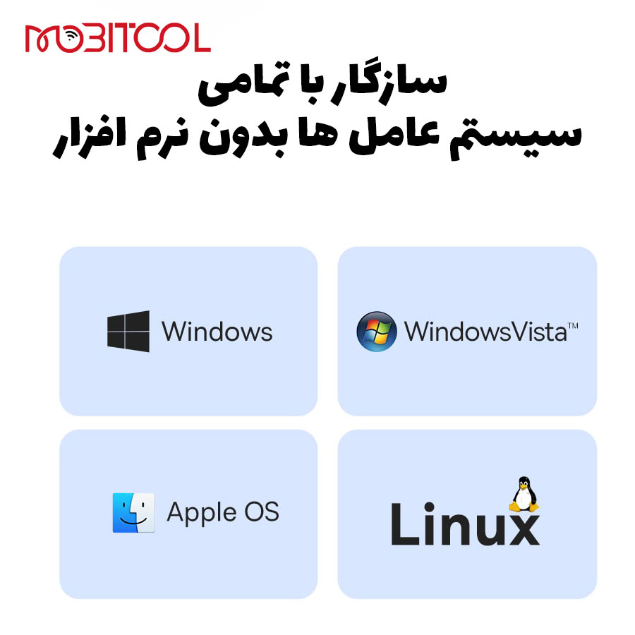 هاب 8 پورت بیسوس