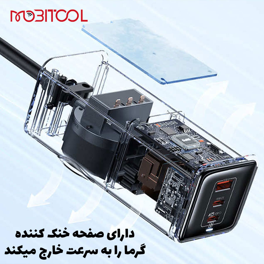چندراهی هوشمند مک دودو چندراهی هوشمند مک دودو