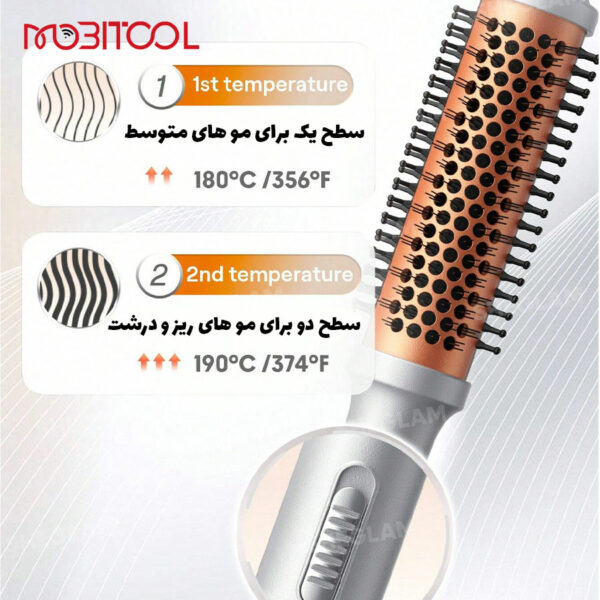 خرید برس پیچ شیگلم