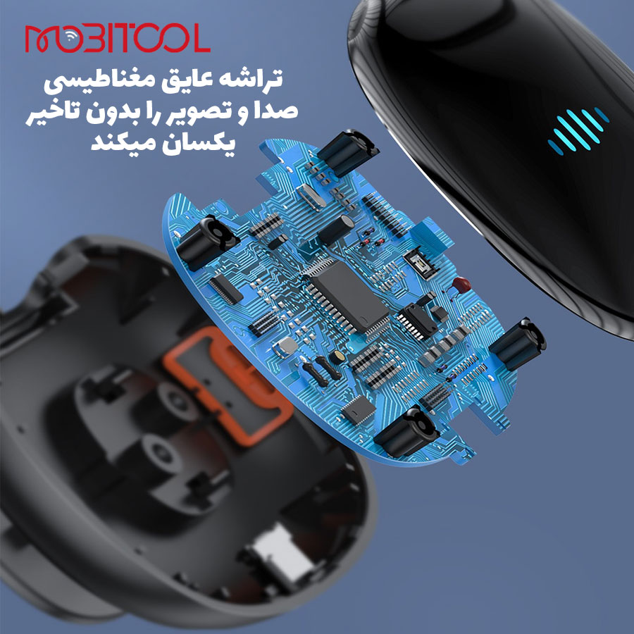 خرید دانگل اچ دی ام ای خرید دانگل اچ دی ام ای