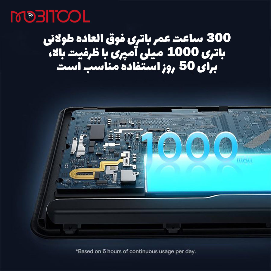کیبورد باسئوس