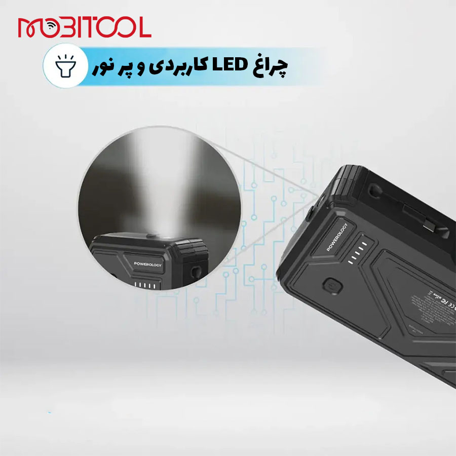POWEROLOGY PP077 POWEROLOGY PP077