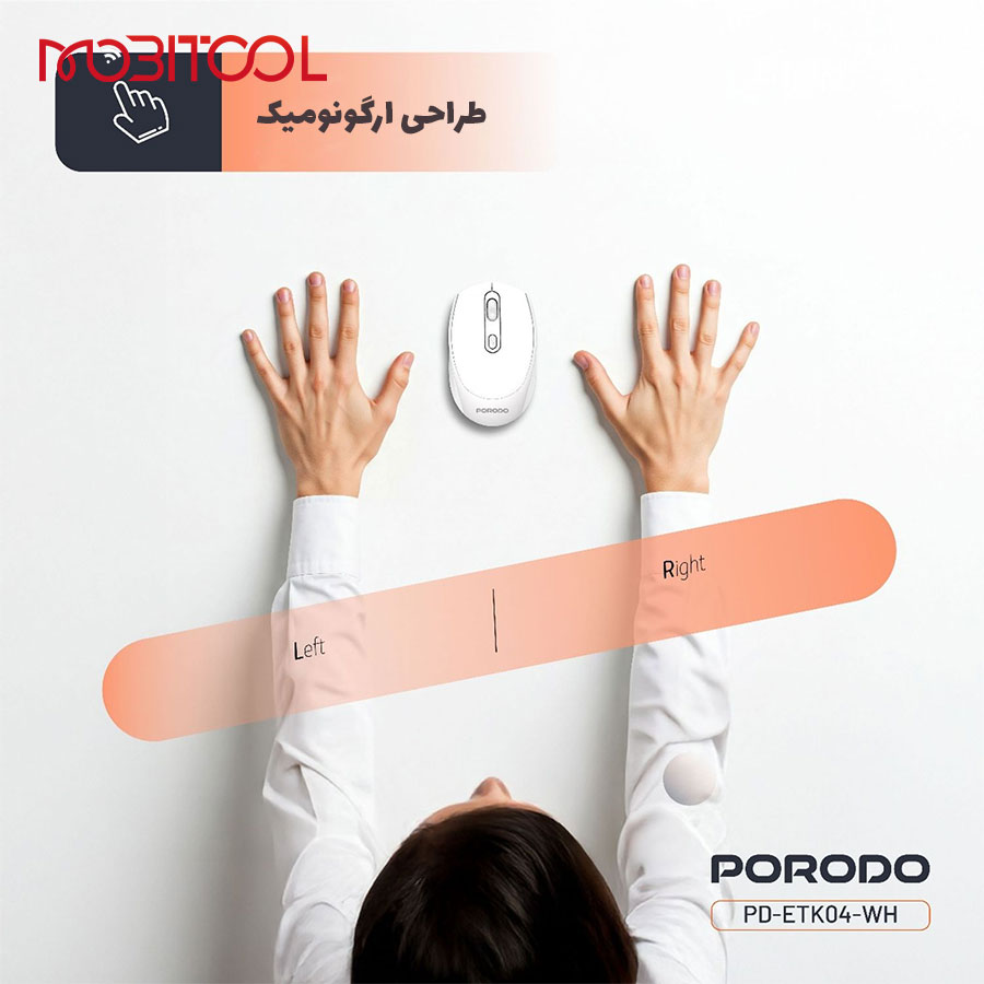 موس اقتصادی پرودو