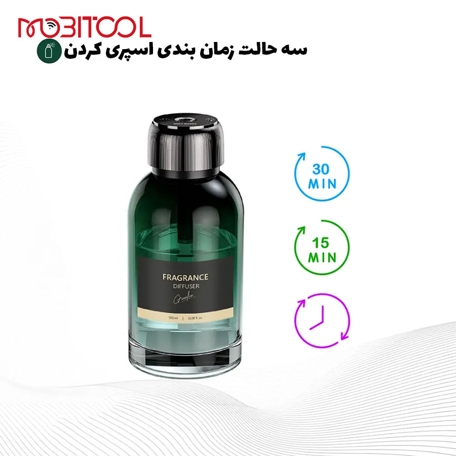 خوشبو کننده JUMBO گرین لاین