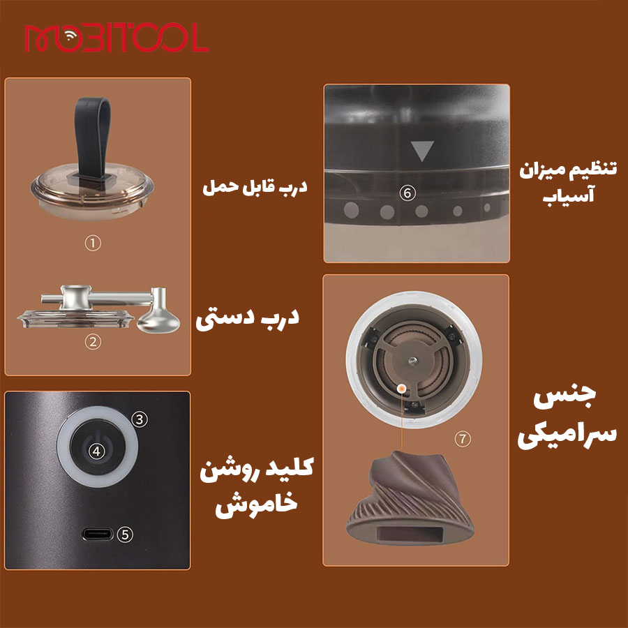 خرید آسیاب قهوه خرید آسیاب قهوه