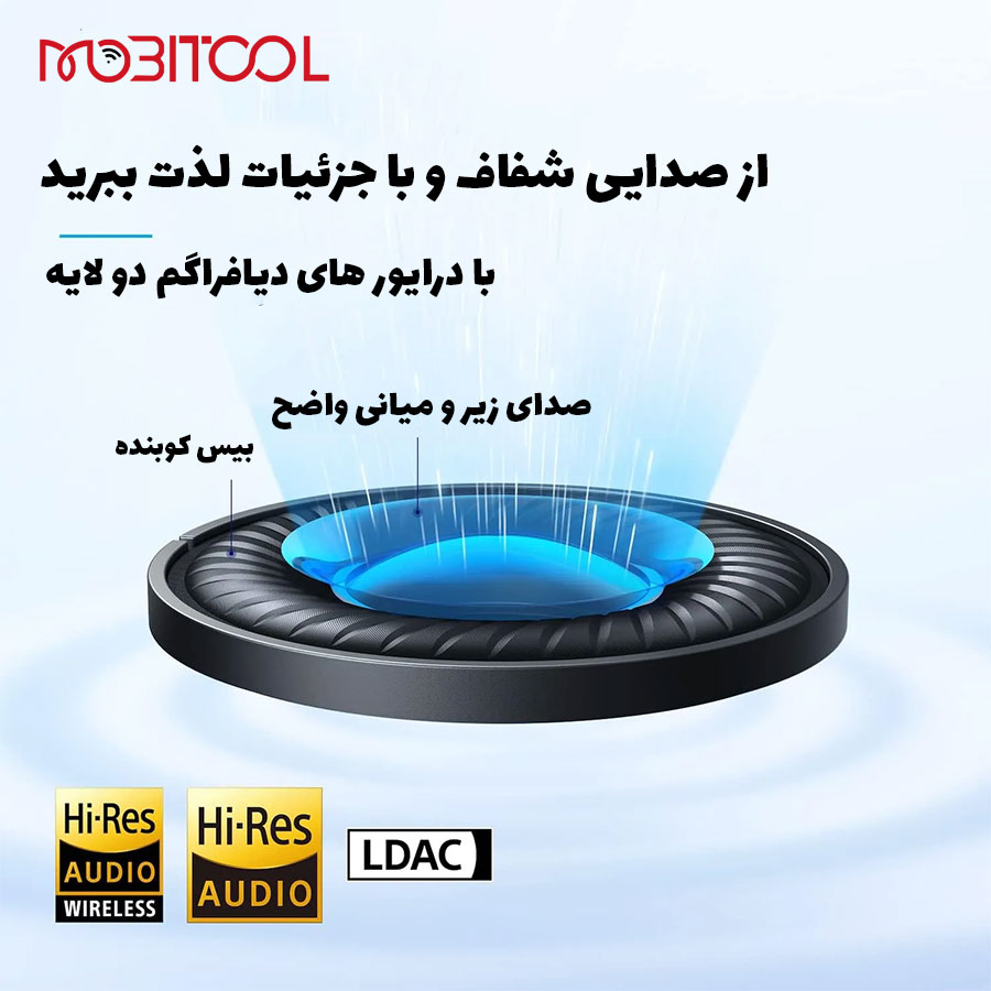 خرید هدفون انکر کیو 45