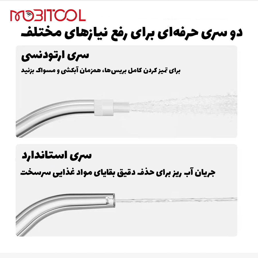 دهان شویه XIAOMI
