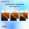 خرید خودشور شارژی پرودو خرید خودشور شارژی پرودو