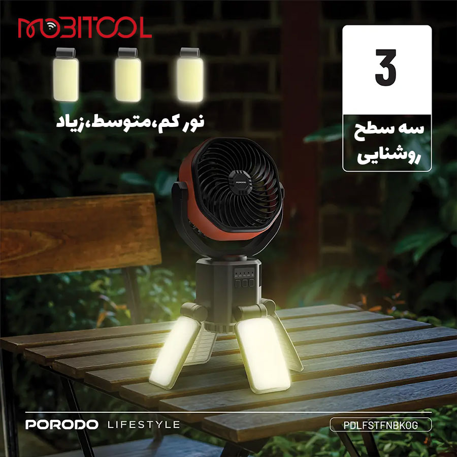 پنکه رومیزی