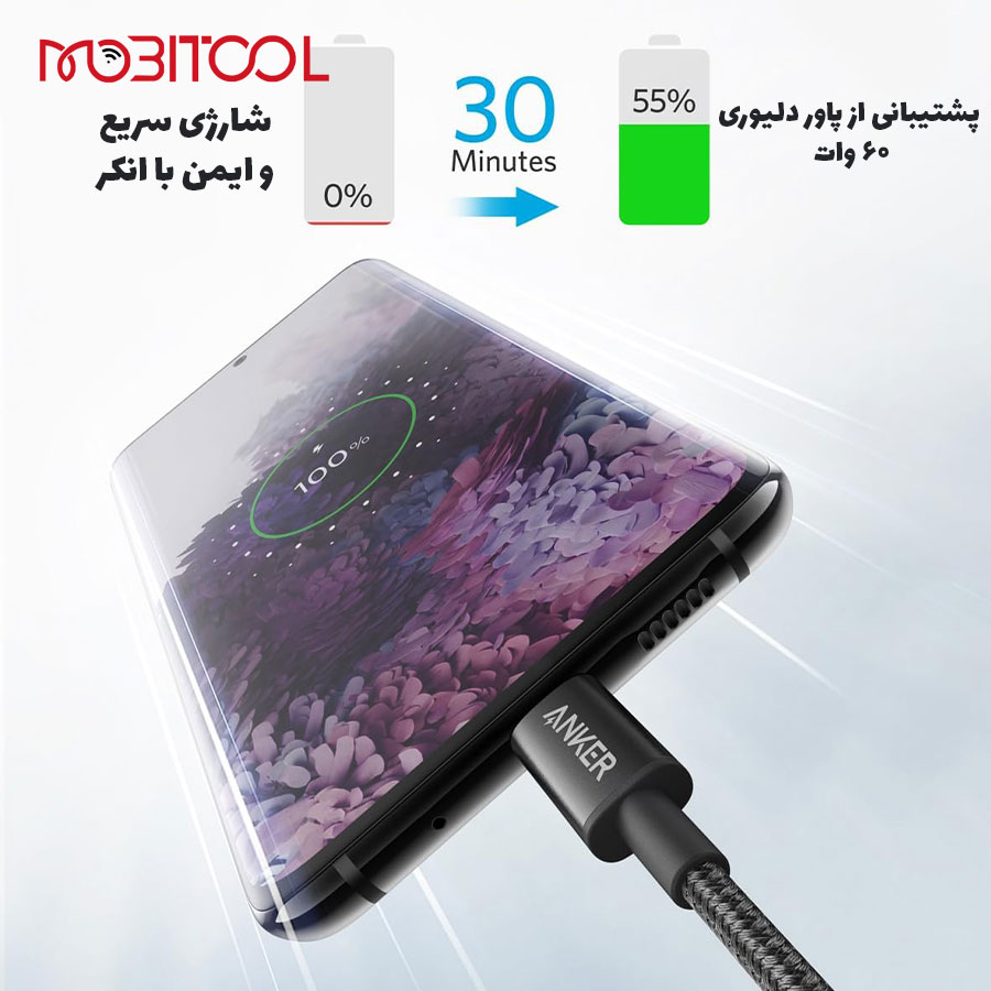 انکر A8752H11