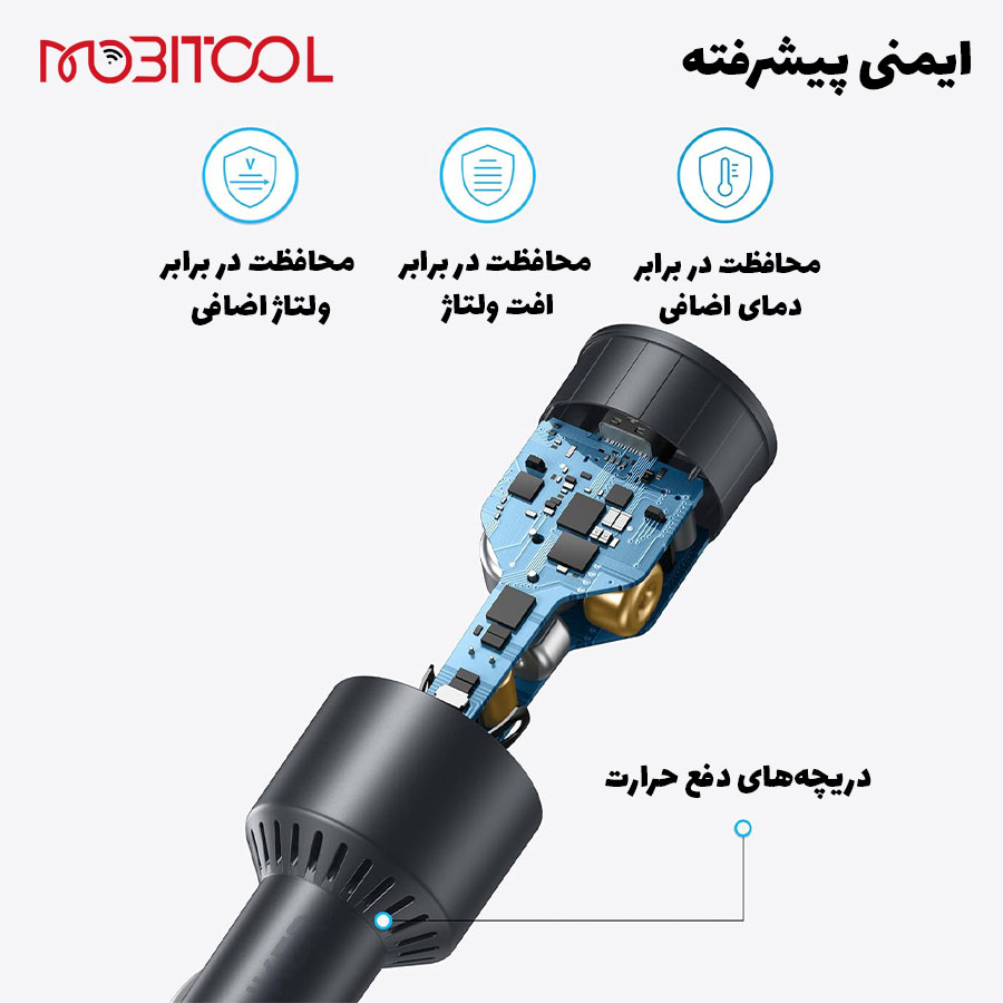 خرید شارژر انکر