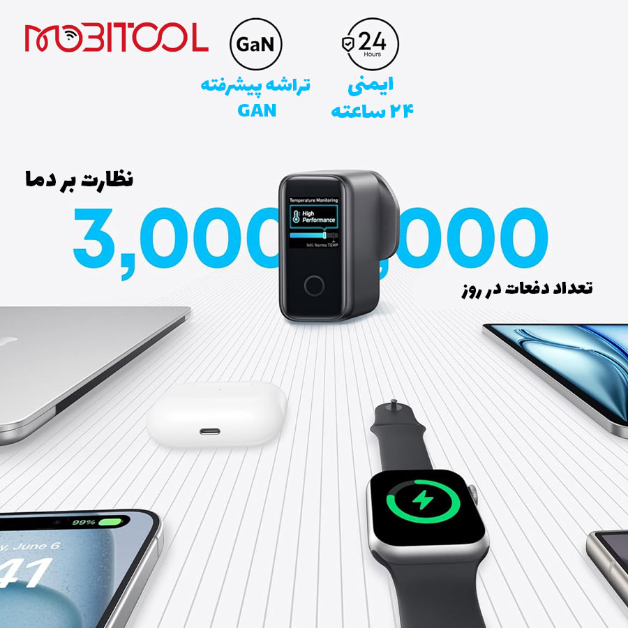 خرید شارژر دیواری انکر