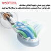 خرید مسواک شیائومی