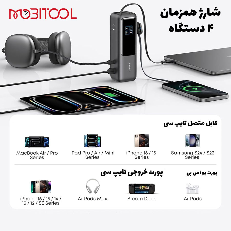 خرید پاوربانک انکر