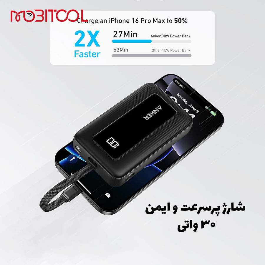 خرید پاوربانک انکر