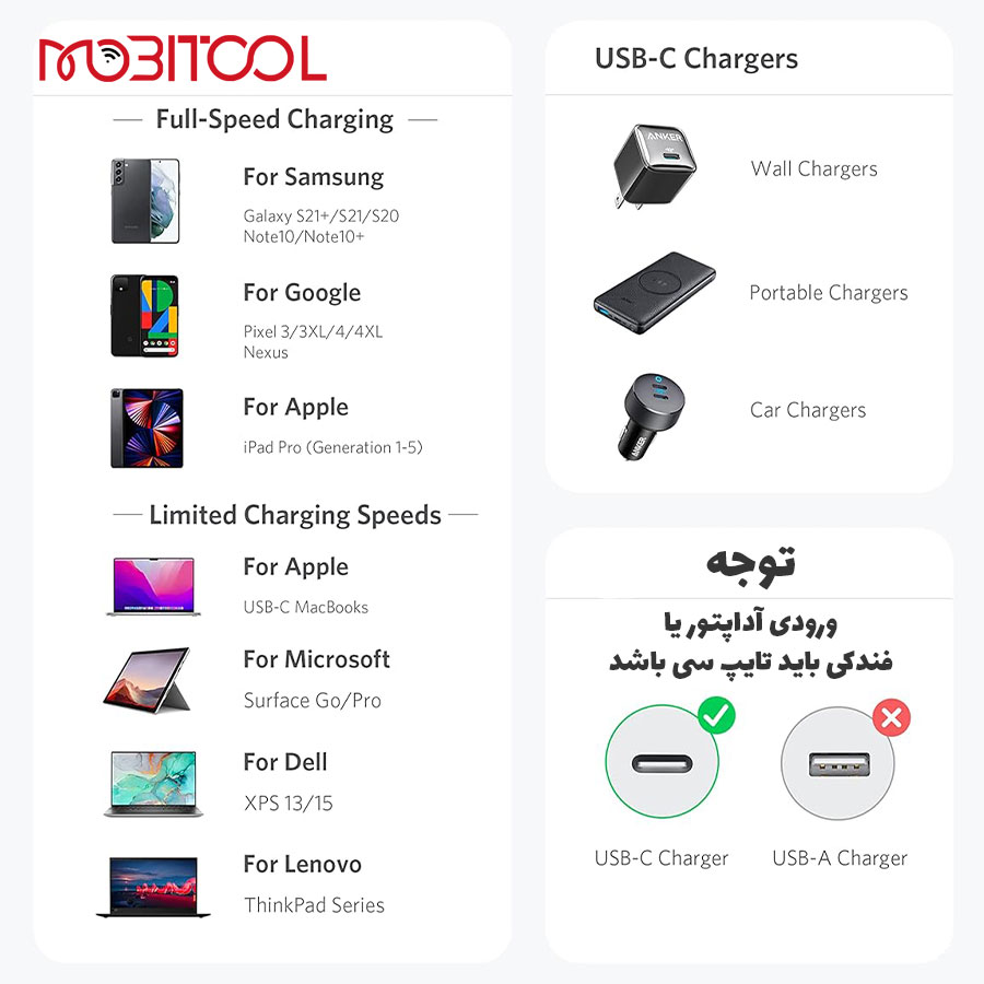 خرید کابل A8752H11