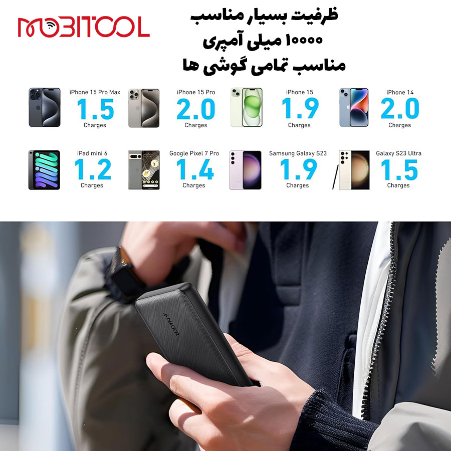 پاوربانک 10 هزار انکر