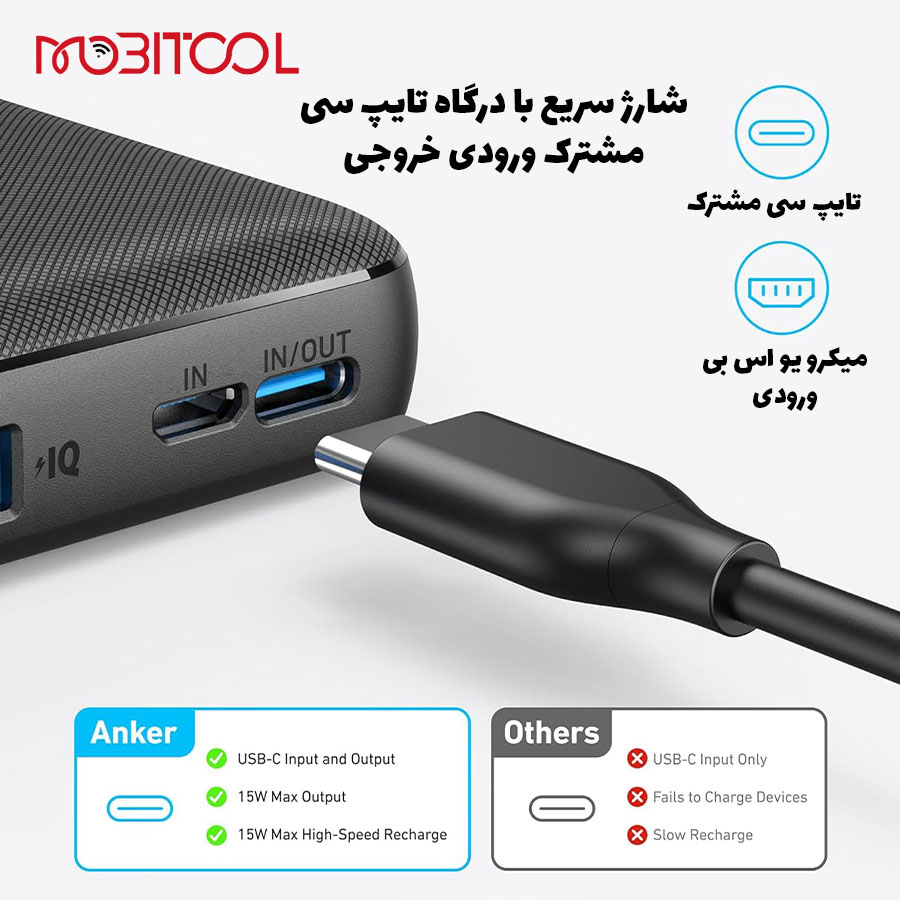 پاوربانک انکر