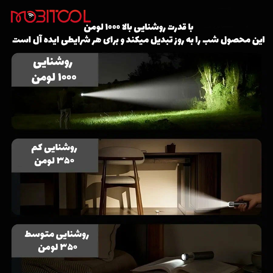 چراغ قوه میجیا