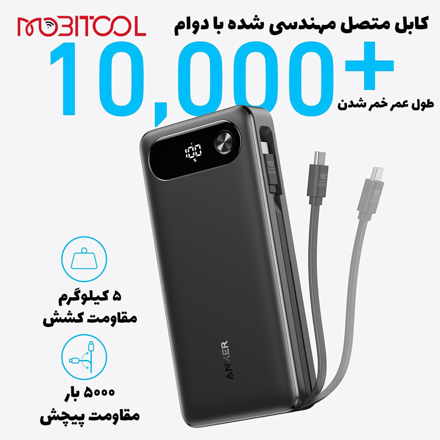 ANKER A1383K11