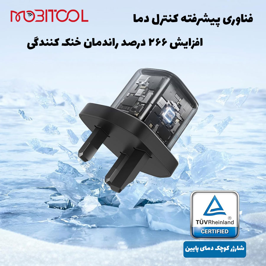 Anker Zolo Charger 20W 2699