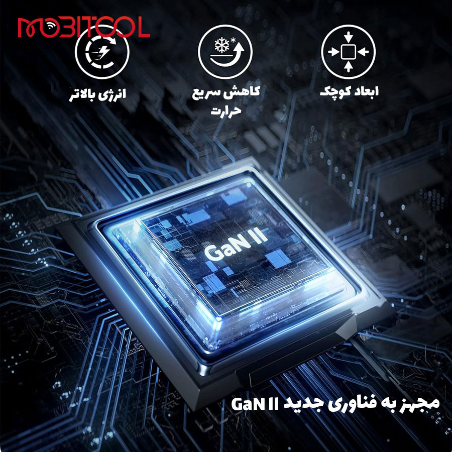 خرید شارژر دیواری انکر خرید شارژر دیواری انکر