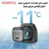 شارژر آیفون انکر