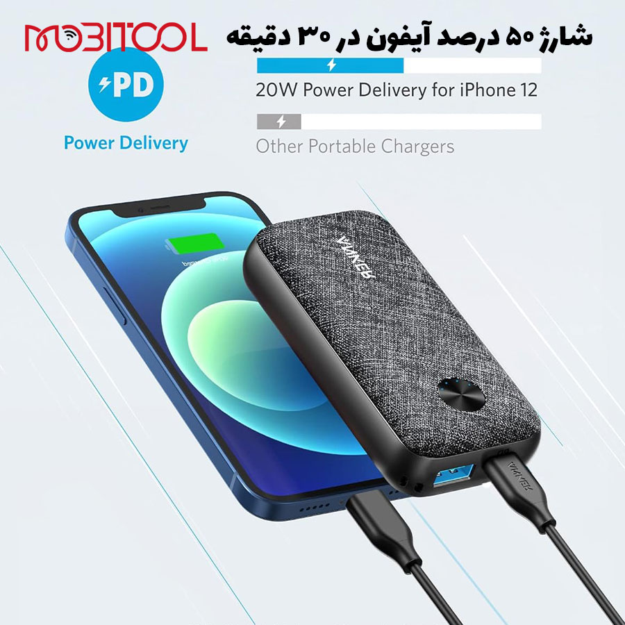 قیمت پاوربانک A1246 انکر قیمت پاوربانک A1246 انکر