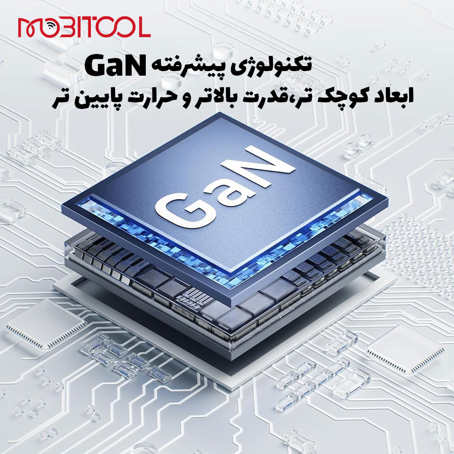 هاب رو میزی انکر هاب رو میزی انکر