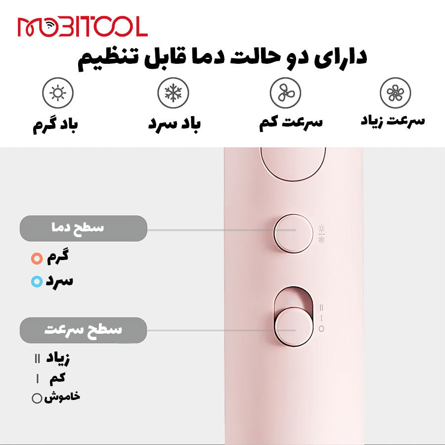 سشوار شیائومی h101