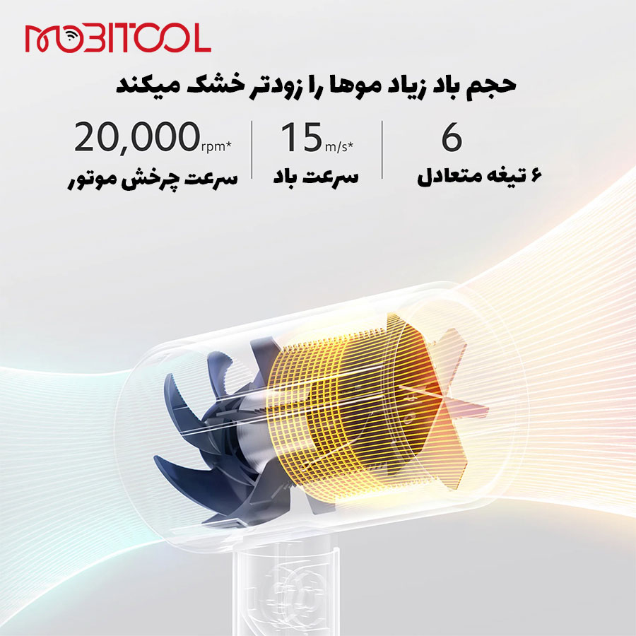 سشوار شیائومی قیمت