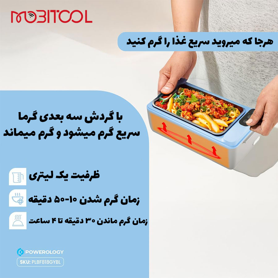 ظرف غذا